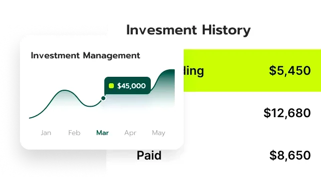 CapBit trading strategy